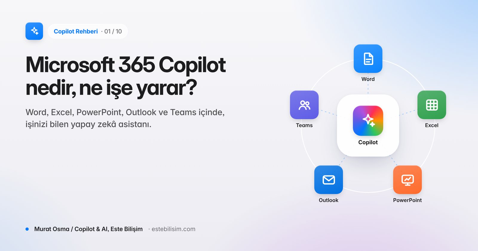 Microsoft 365 Copilot Nedir, Ne İşe Yarar? (2026 Rehberi)