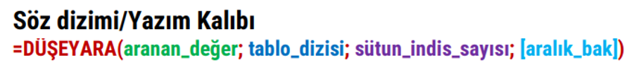 Düşeyara Formülü Nedir Ve Nasıl Kullanılır?